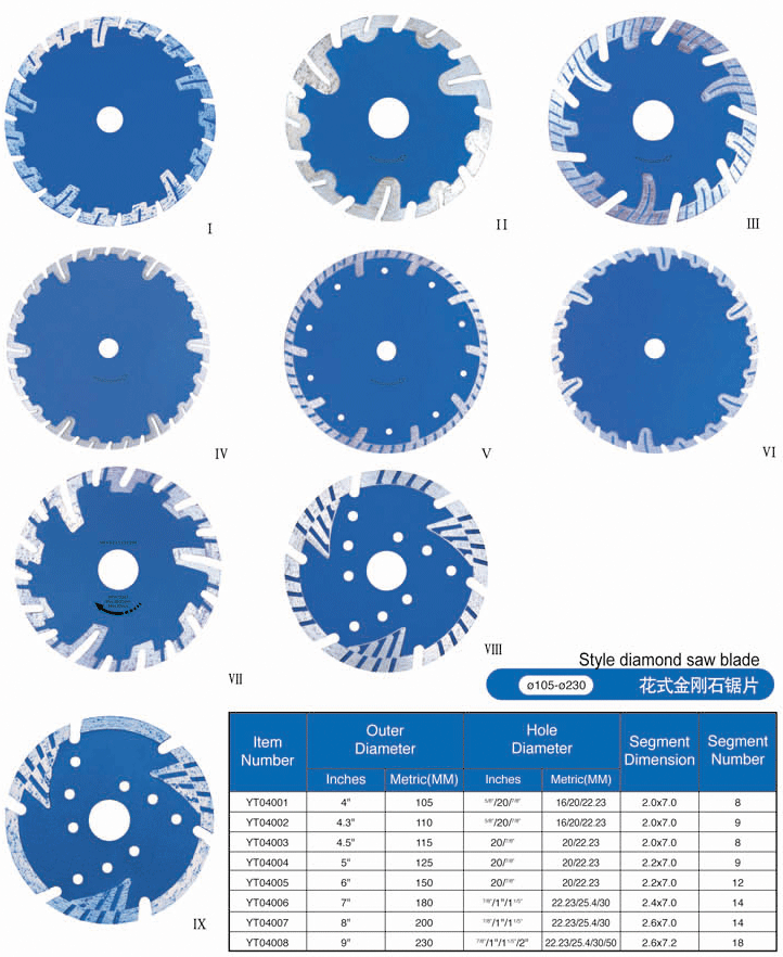 Diamond Saw Blade