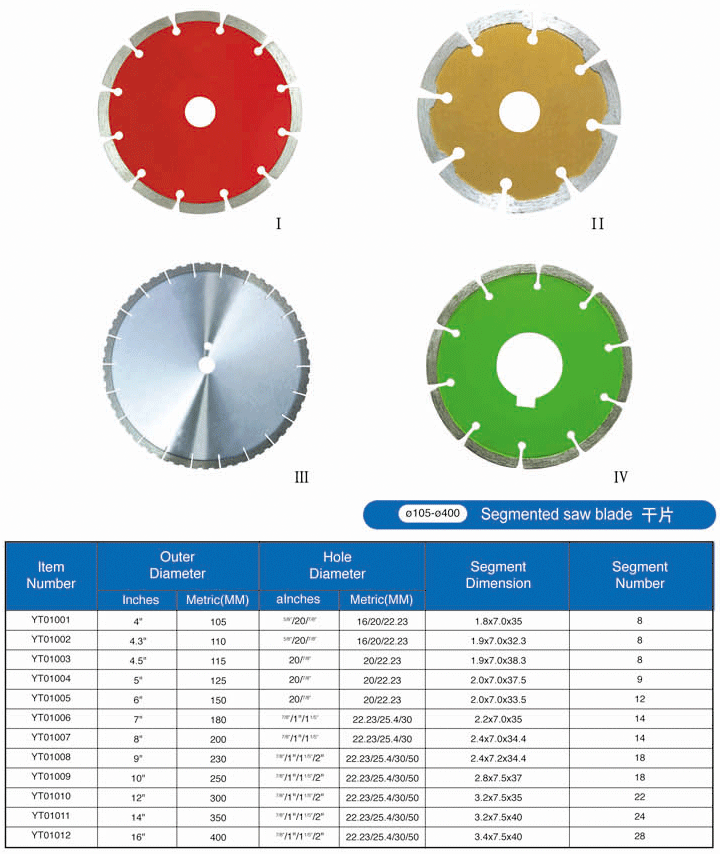 Diamond Saw Blade