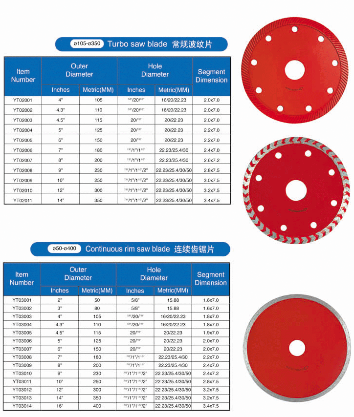 Diamond Saw Blade