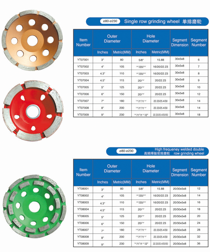 Diamond Saw Blade