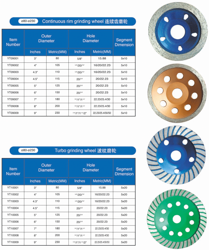 Diamond Saw Blade