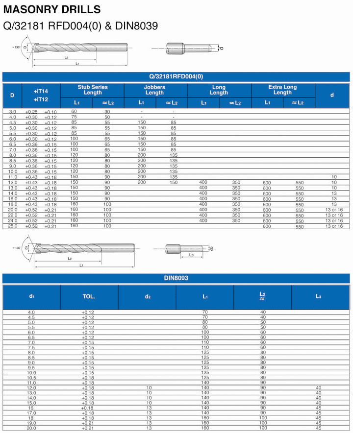 Construction drill&SDS electric hammer drill