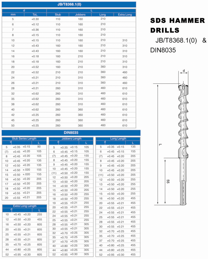 Construction drill&SDS electric hammer drill